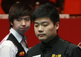 類似的問題 類似的問題