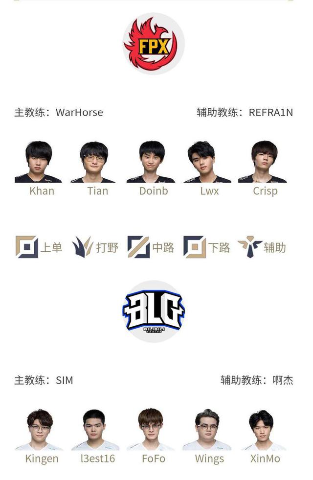 无论是对手 无论是对手